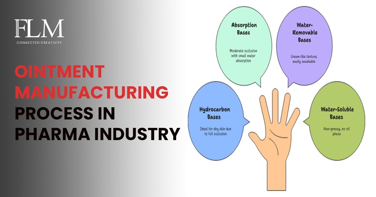 Ointment Manufacturing Process In Pharma Industry