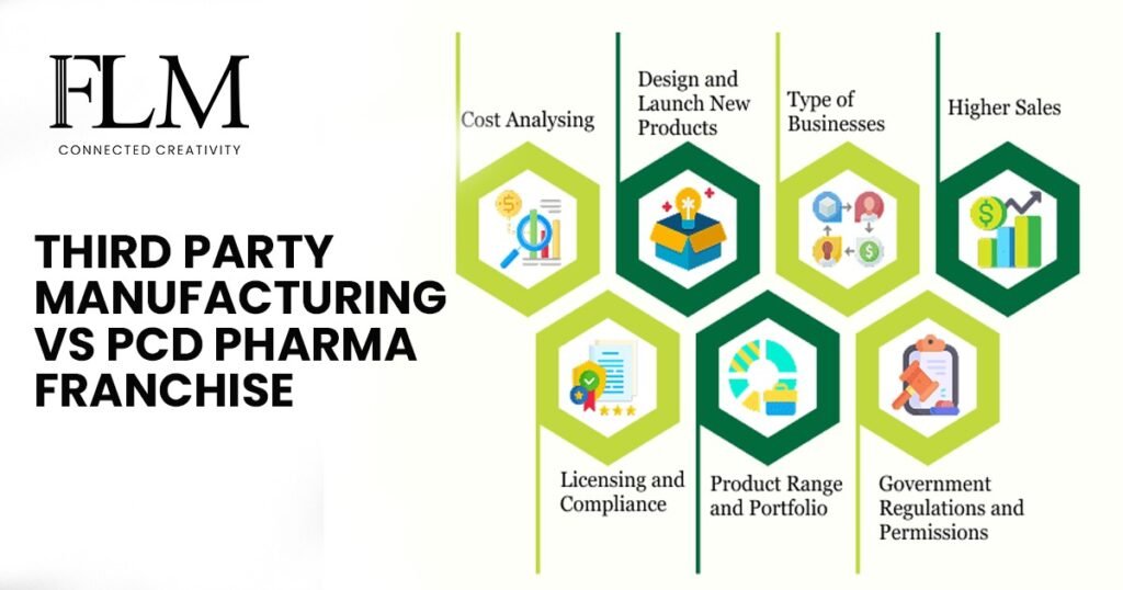 Third Party Manufacturing vs PCD Pharma Franchise