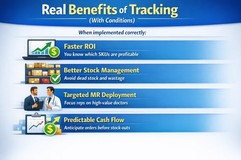 How to Track Sales and Prescriptions in Pharma Business?