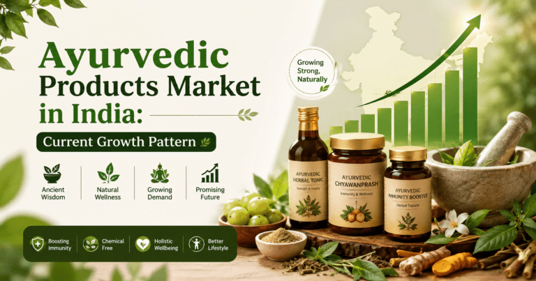 Demand For Ayurvedic products In India