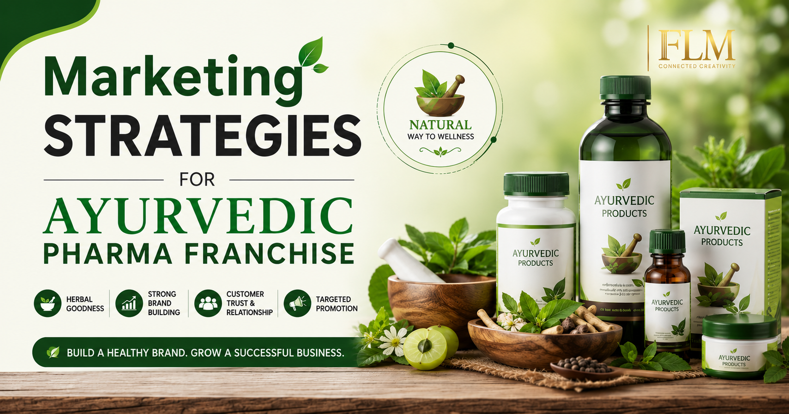 Marketing Strategies For Ayurvedic Pharma Franchise Growth In 2026