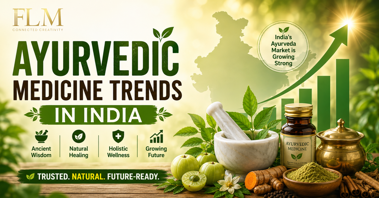 Ayurvedic Medicine Trends in India: What’s Driving Growth in 2026