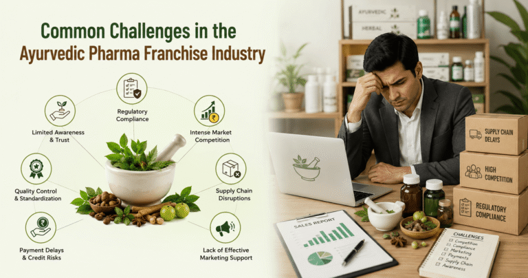 Why Are Ayurvedic Products Growing In India?
