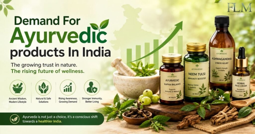 Demand For Ayurvedic products In India