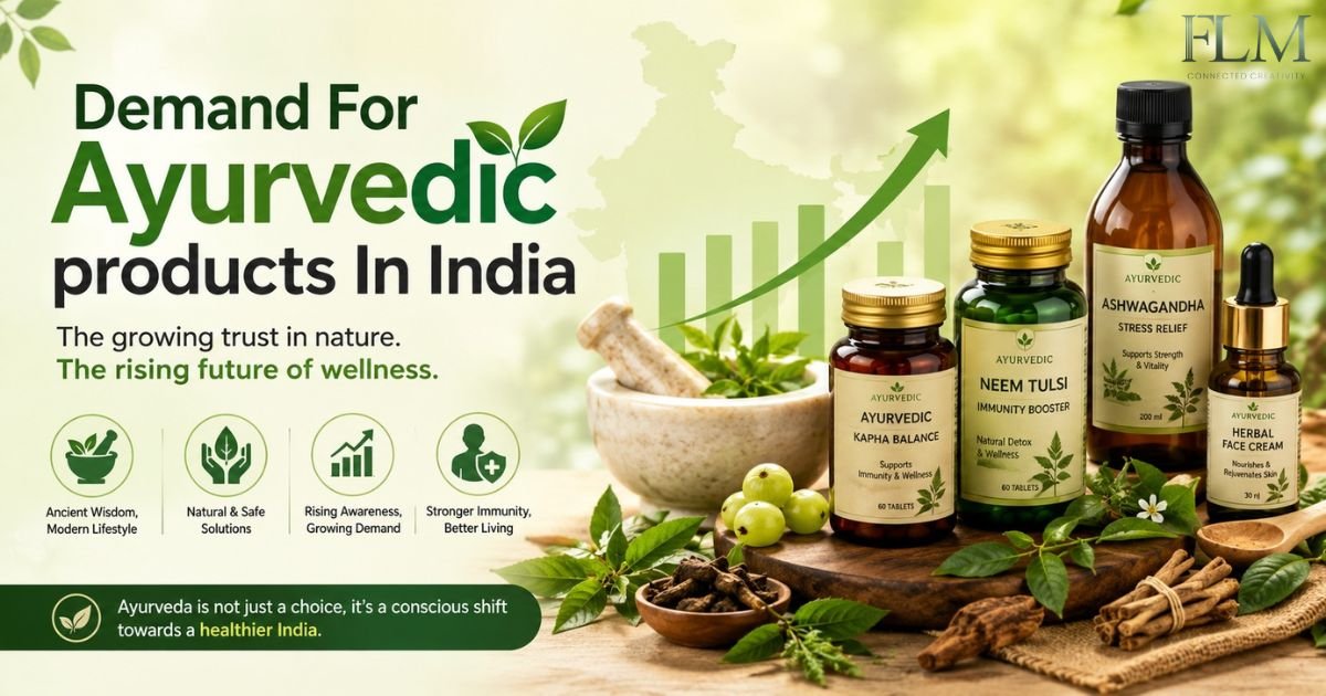 Demand For Ayurvedic products In India
