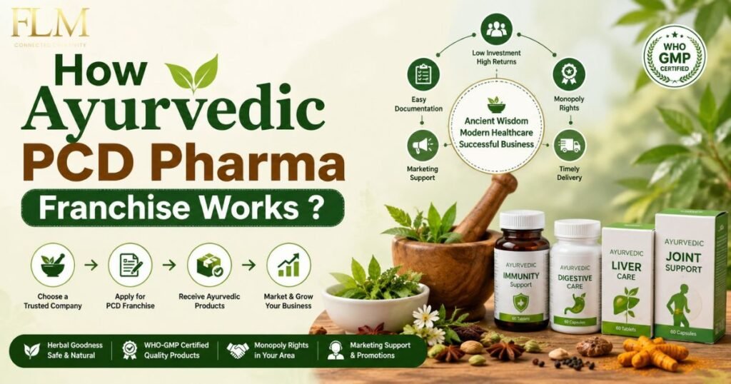 How Ayurvedic PCD Pharma Franchise Works ?