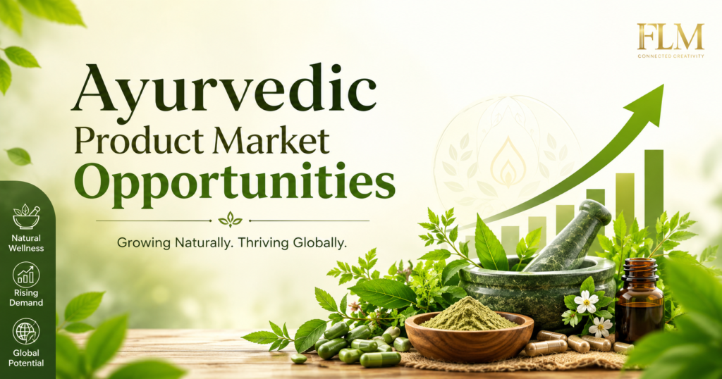 Ayurvedic Product Market Opportunities