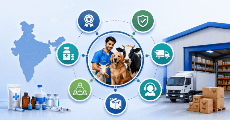 Veterinary Product Distributors India