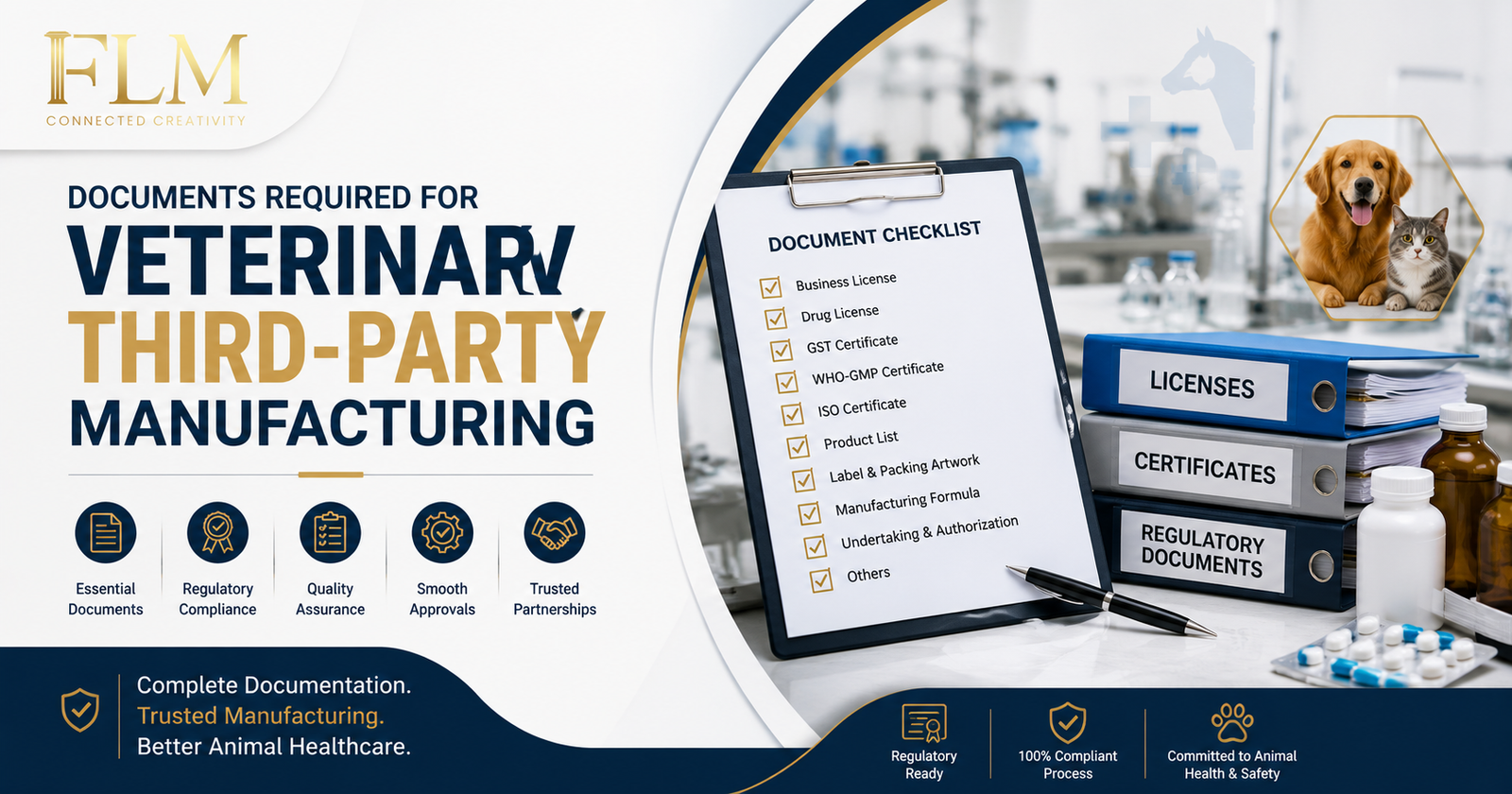 Documents Required For Veterinary Third-Party Manufacturing