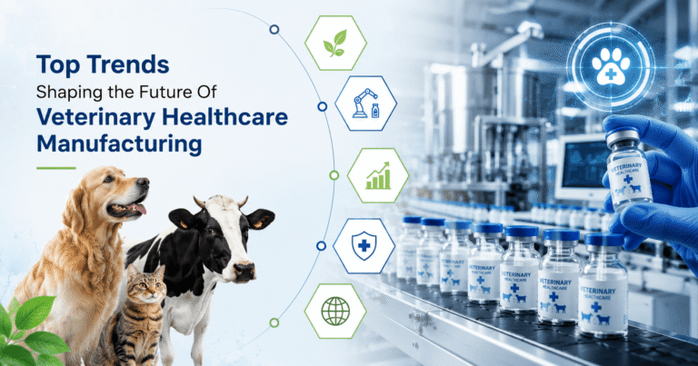 Future Of Veterinary Healthcare Manufacturing