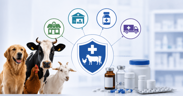 Veterinary Drug Licensing Requirements In India