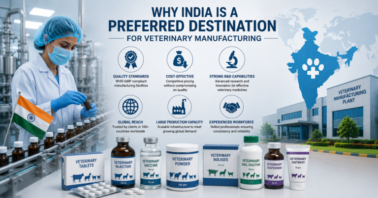 Why India Is a Preferred Destination for Veterinary Manufacturing