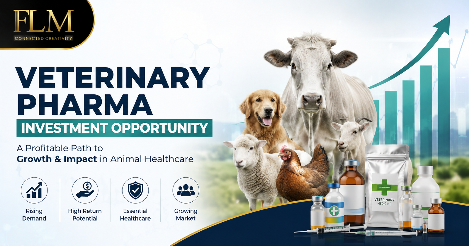 Veterinary Pharma Investment Opportunity: Investment, Profit & Future 
