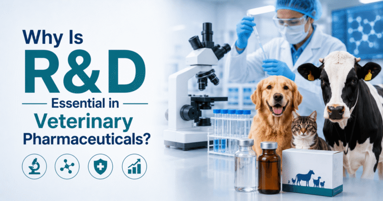 Role Of R&D In Veterinary Medicine Manufacturing