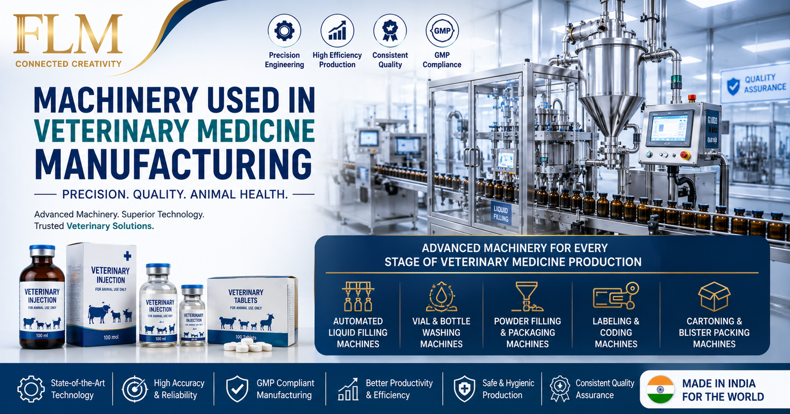 Machinery Used In Veterinary Medicine Manufacturing | Complete Guide 