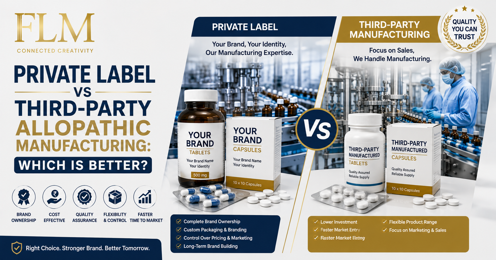 Private Label vs Third-Party Allopathic Manufacturing: Which Is Better?