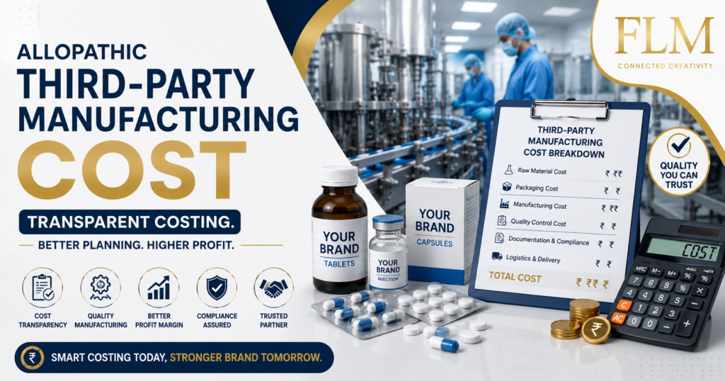 Allopathic Third-Party Manufacturing Cost