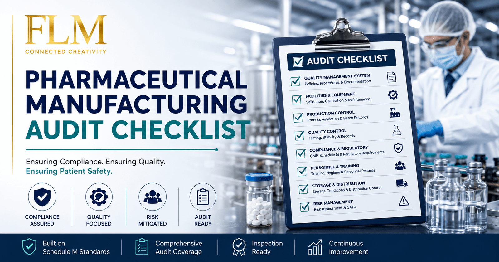 Pharmaceutical Manufacturing Audit Checklist 2026 | Complete GMP Guide
